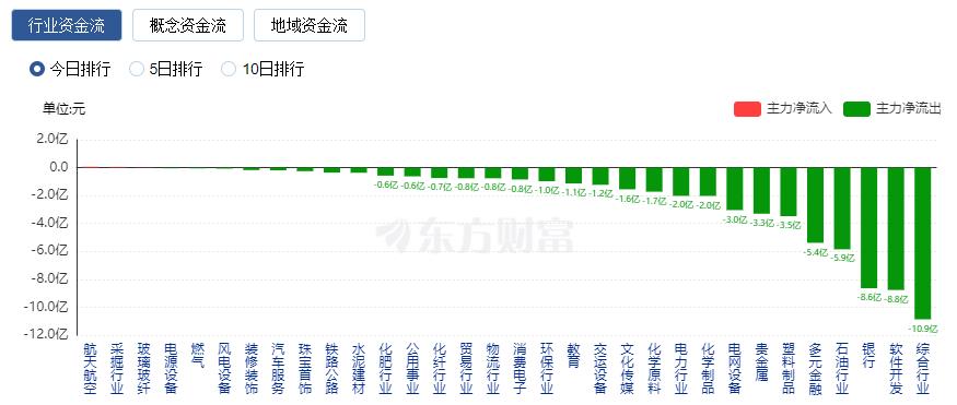 Venture Global拟募资23亿，或成美十多年来最大能源IPO